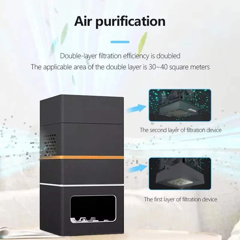 Baby Nursery Air Purifier - เครื่องฟอกอากาศแบบพกพาสำหรับห้องเด็ก รูปทรงสี่เหลี่ยม ใช้ในบ้าน ช่วยให้นอนหลับสบาย - ทำงานเงียบสำหรับห้องเด็กอ่อน
