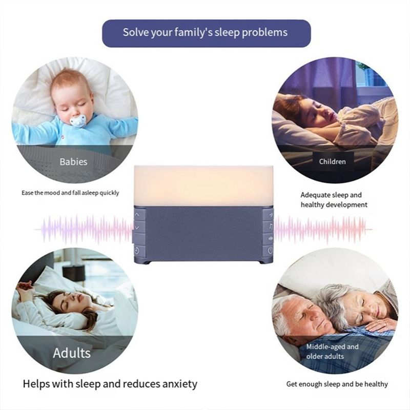 เครื่องเสียงไวท์นอยซ์ FBIL สำห - Baby Sound Machine White บทวิจารณ์และราคา