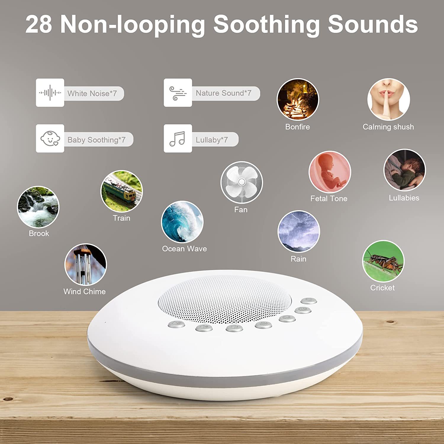 เครื่องเสียงไวท์นอยส์สำหรับเด็ - Baby Sound Machine White บทวิจารณ์และราคา