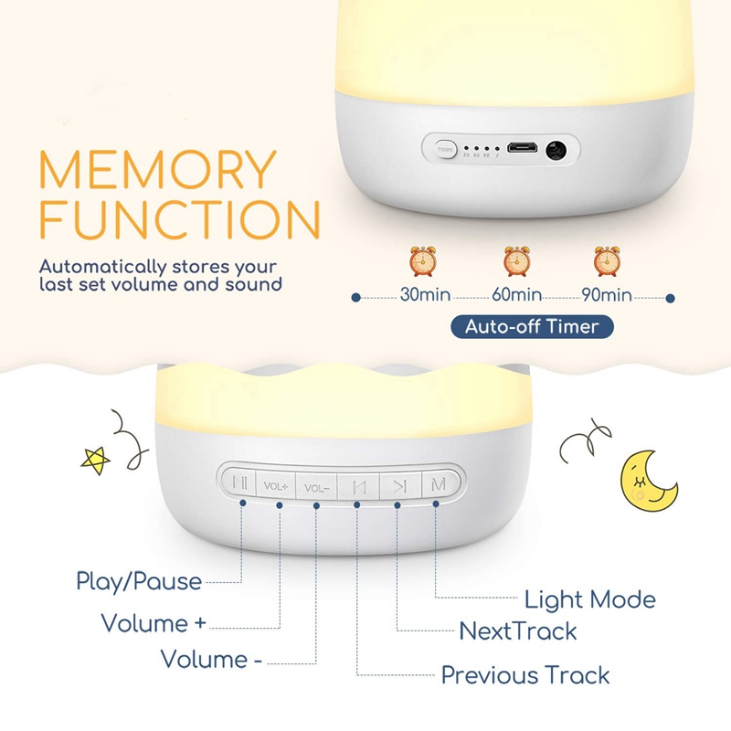 B53C เครื่องเสียงเด็ก เครื่องเ - Baby Sound Machine White บทวิจารณ์และราคา