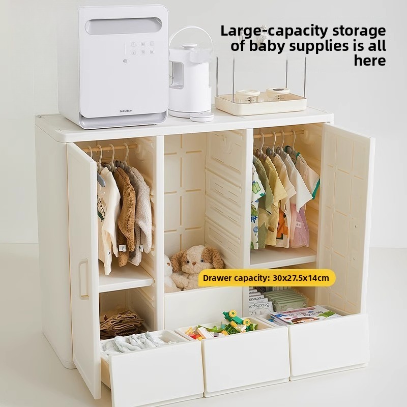 ตู้เก็บของเด็กขนาดใหญ่, ตู้เสื - Baby Nursery Wardrobe บทวิจารณ์และราคา