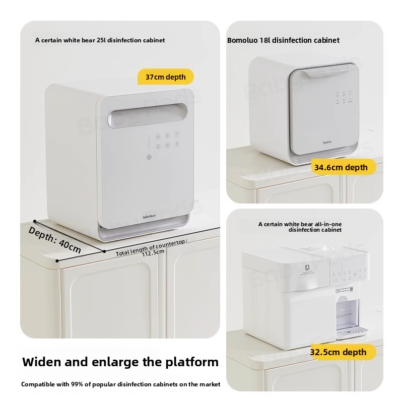 ตู้เก็บของเด็กขนาดใหญ่, ตู้เสื - Baby Nursery Wardrobe บทวิจารณ์และราคา