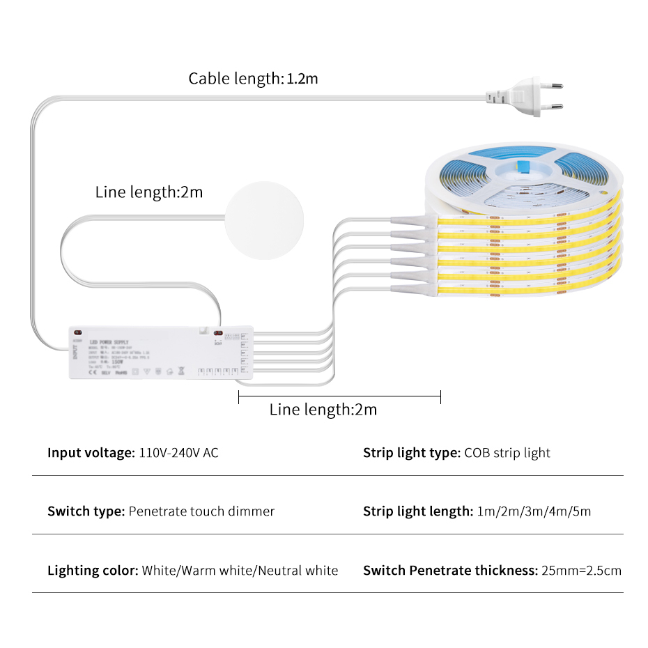 24V COB LED Strip EU/US/AU/UK  - Drawer Dresser White บทวิจารณ์และราคา